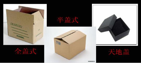 重庆纸箱厂